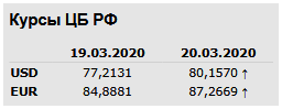 0320-kurs.png